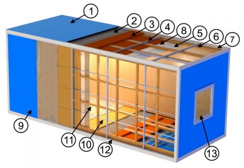 Конструкция блок-контейнера